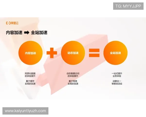 开云电子视频：如何利用电子视频技术提升企业品牌影响力与用户体验