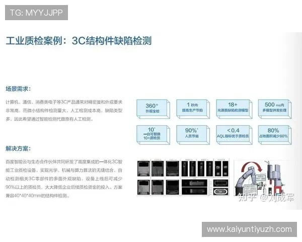 开云公司简介：开云集团在数字化转型中的关键举措与发展方向
