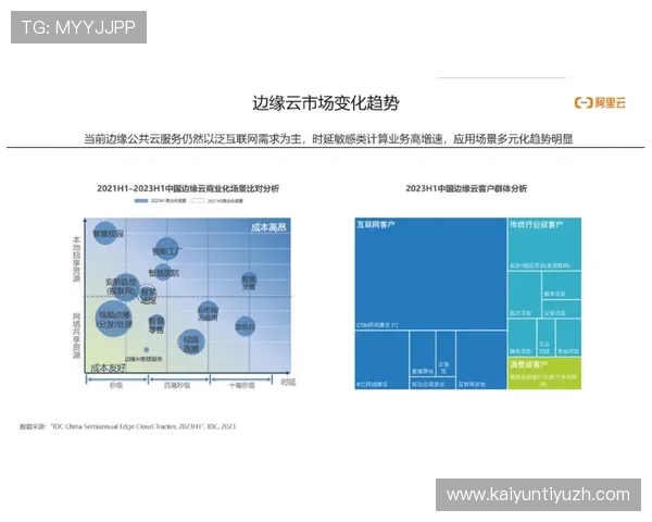 开云官方网站介绍：探索开云最新产品系列与创新设计理念的详细内容